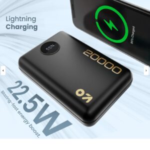GOBOULT Ampvault V20 20000 mAh 22.5 W Ultra Compact Pocket Size Power Bank